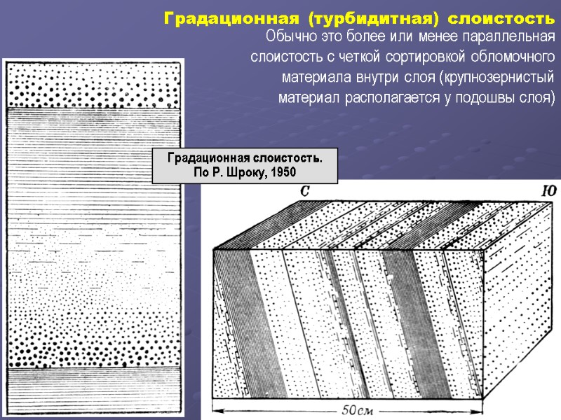 Градационная (турбидитная) слоистость Обычно это более или менее параллельная  слоистость с четкой сортировкой